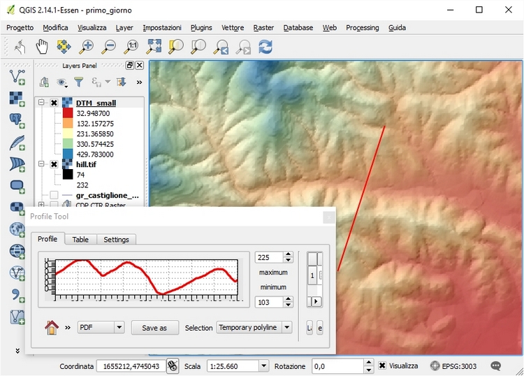 sistemi informativi geografici quantum gis