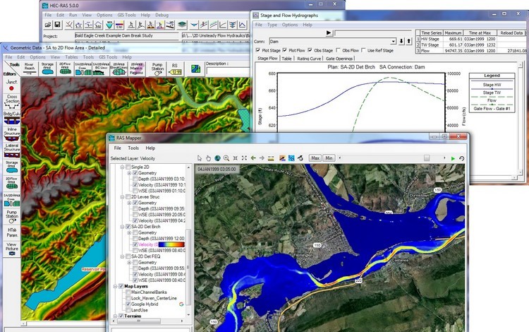 Software HEC-RAS