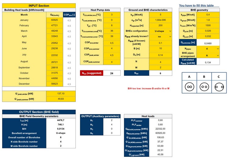 BHEDesigner 8, webapp gratuita per il dimensionamento di sistemi di sonde geotermiche