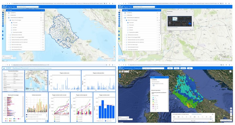 Un Digital Twin per la governance dell&rsquo;acqua: il caso AUBAC