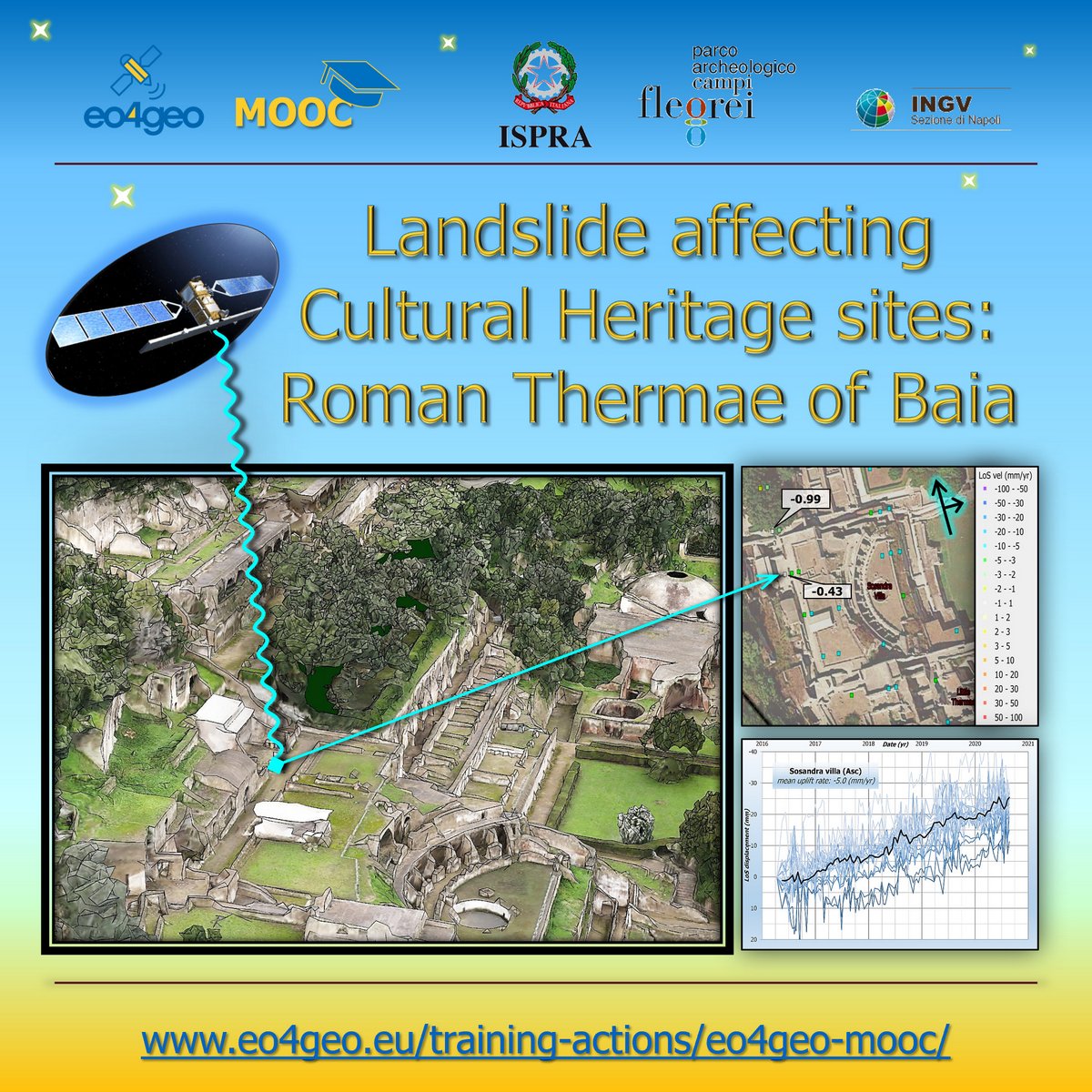 Corso di formazione online (MOOC) “Landslide affecting Cultural Heritage sites - Roman Thermae of Baia”
