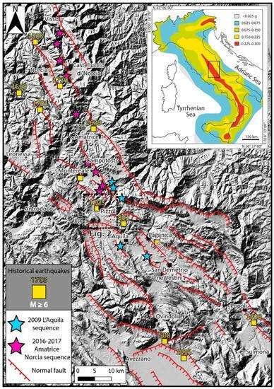 Seismic Soil Characterization to Estimate Site Effects Induced by Near-Fault Earthquakes: The Case Study of Pizzoli (Central Italy) during the Mw 6.7 2 February 1703, Earthquake