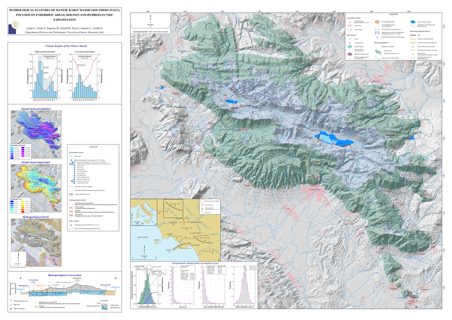 Caratteristiche idrologiche del massiccio carsico del Matese