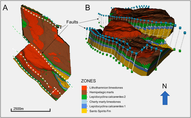 Carbonate-ramp reservoirs modelling best solutions: Insights from a dense shallow well database in Central Italy