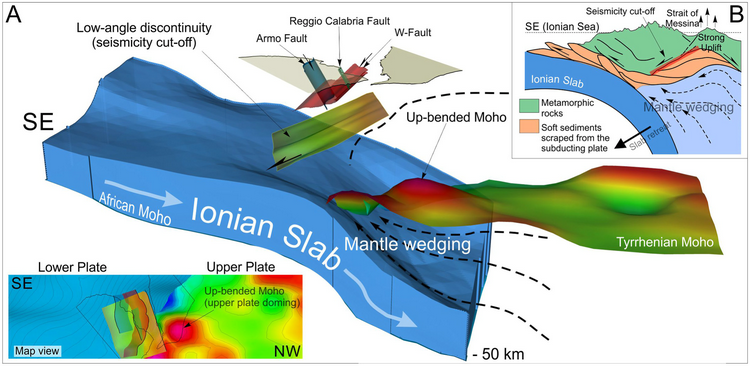 The Strait of Messina: Seismotectonics and the source of the 1908 earthquake