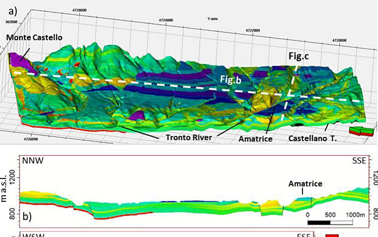 Modello geologico-geofisico 3D del bacino di Amatrice