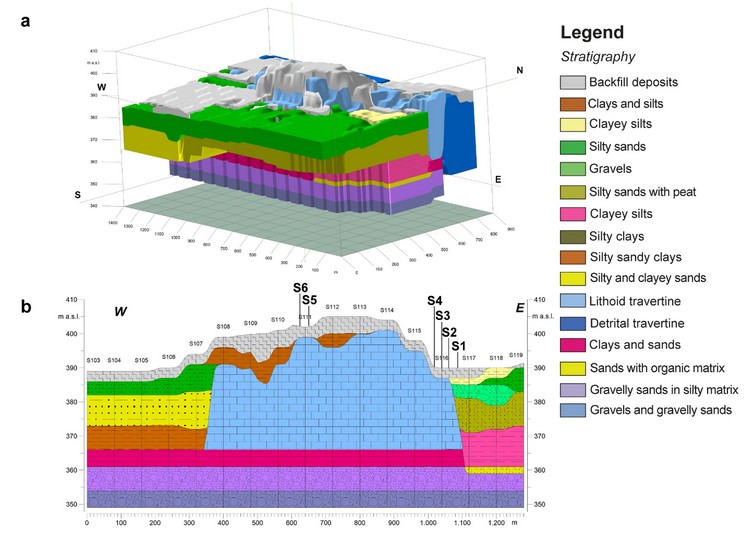 Modellazione geologica 3D del sottosuolo di Rieti a supporto degli studi di risposta sismica locale
