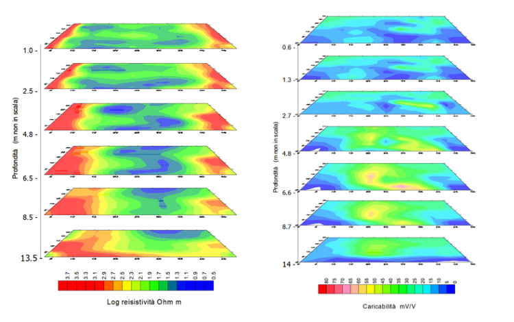 Tesi di Dottorato: Prospezioni geoelettriche, ricostruzione 3D per problematiche ambientali e archeologiche
