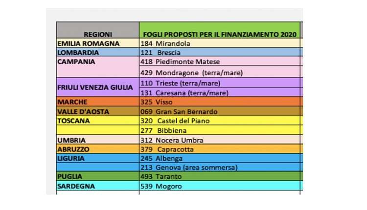 Progetto CARG, finanziati 16 nuovi Fogli Geologici per il 2020