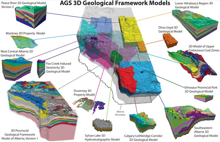 2019 Synopsis of Three-dimensional Geological Mapping and Modelling at Geological Survey Organizations