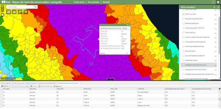 ISTAT - Mappa dei rischi dei comuni italiani: cartografia