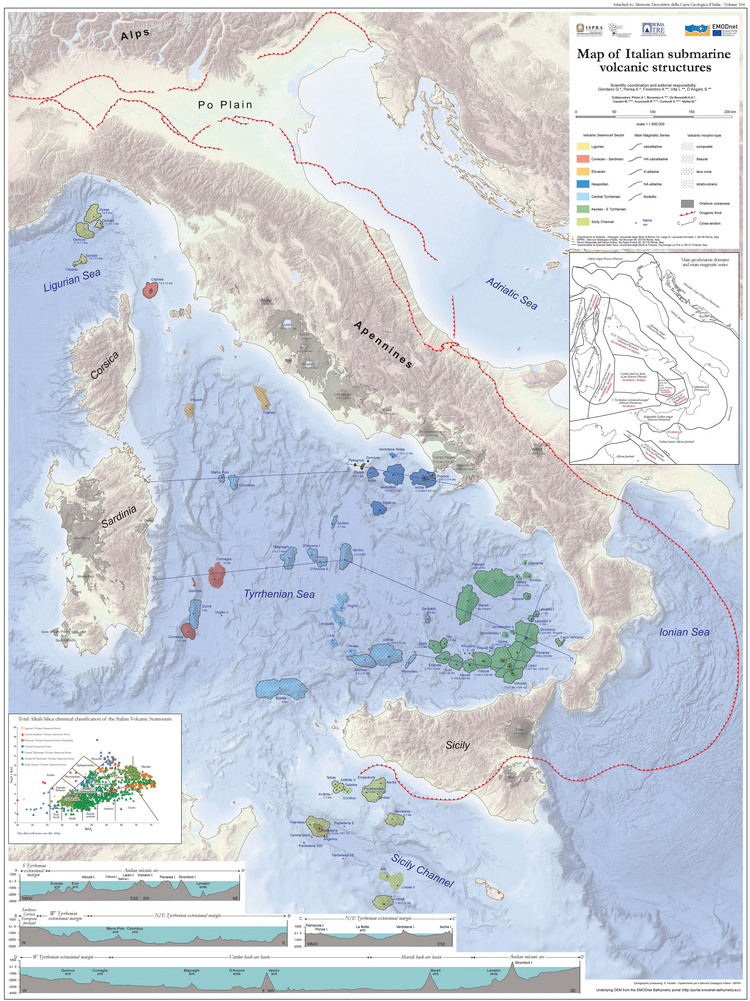 Atlante delle Strutture Vulcaniche Sottomarine Italiane