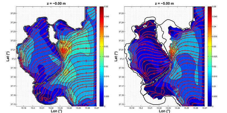 ISPRA, modellistica per la valutazione della movimentazione dei sedimenti in aree marino-costiere