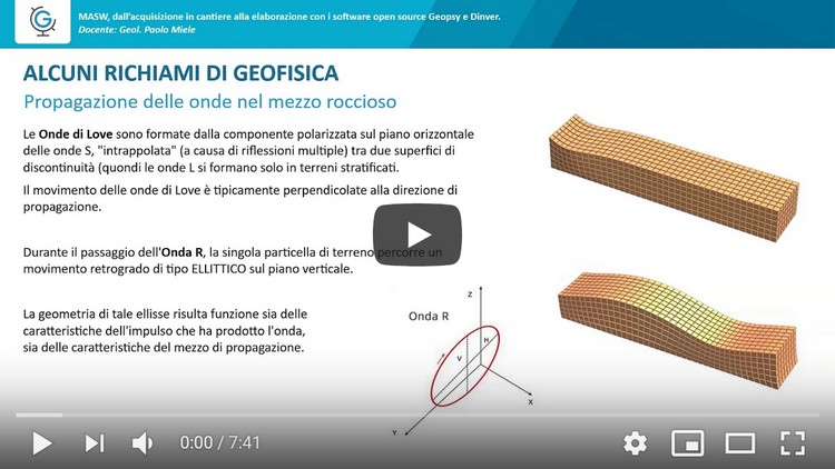 MASW, acquisizione in cantiere ed elaborazione con i software open source Geopsy e Dinver (Lez.2)