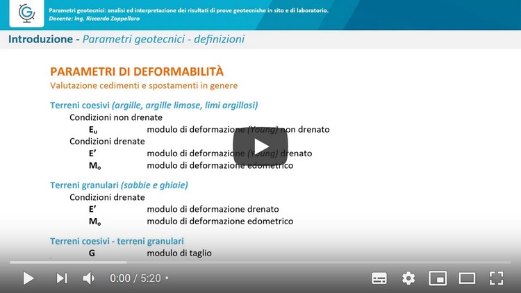 Parametri geotecnici: analisi ed interpretazione dei risultati di prove geotecniche in sito e di laboratorio (Lezione 2)