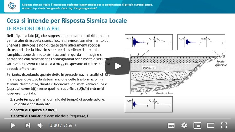 Risposta sismica locale (RSL): l'interazione geologico-ingegneristica per la progettazione di piccole e grandi opere (Lezione 2)
