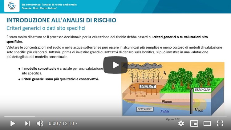 Siti contaminati: analisi di rischio ambientale (Lezione 2)