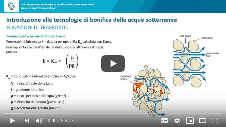 Siti contaminati: tecnologie di bonifica delle acque sotterranee (Lezione 1)