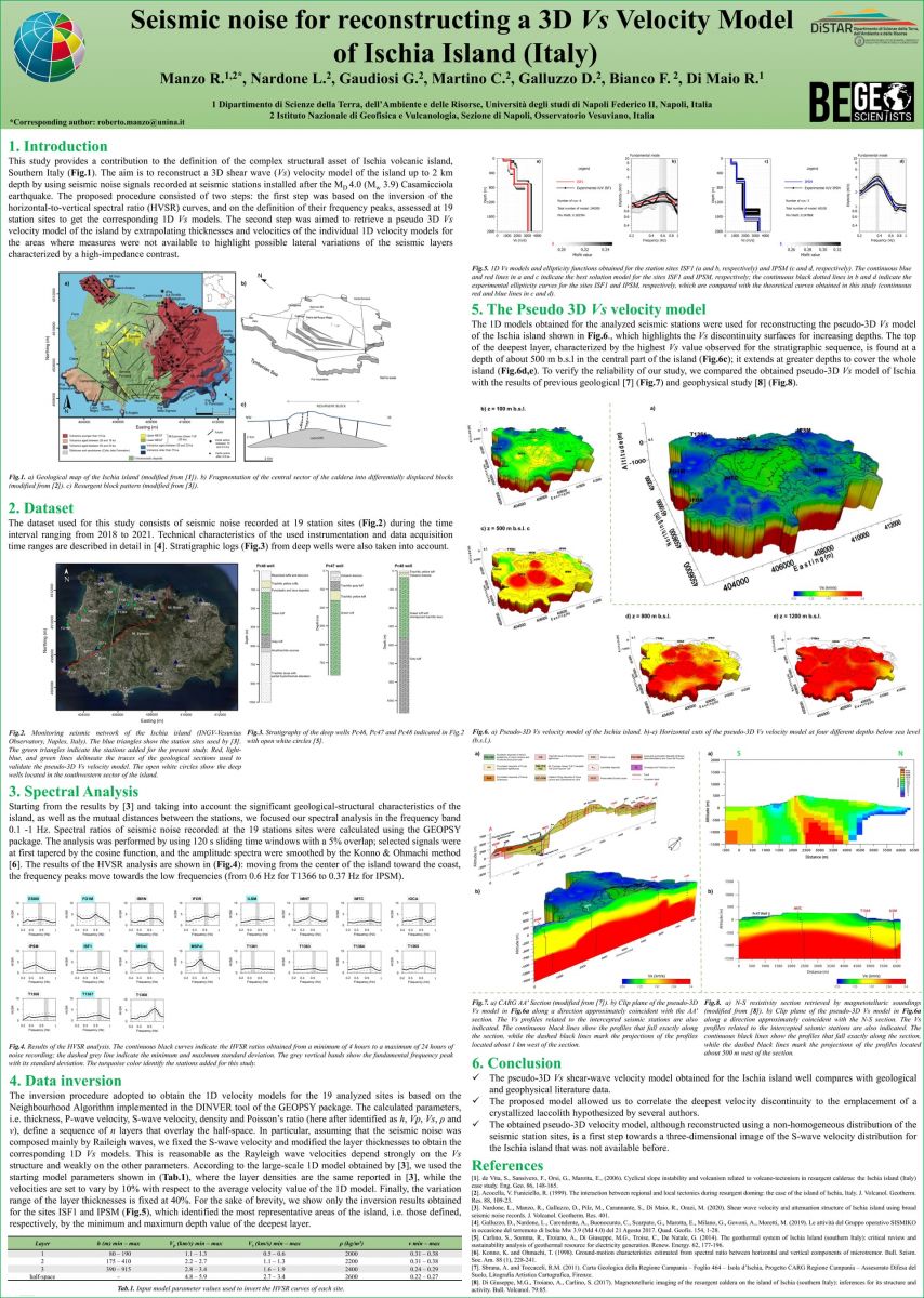 Poster - Seismic noise for reconstructing a 3D Vs Velocity Model of Ischia Island (Italy)